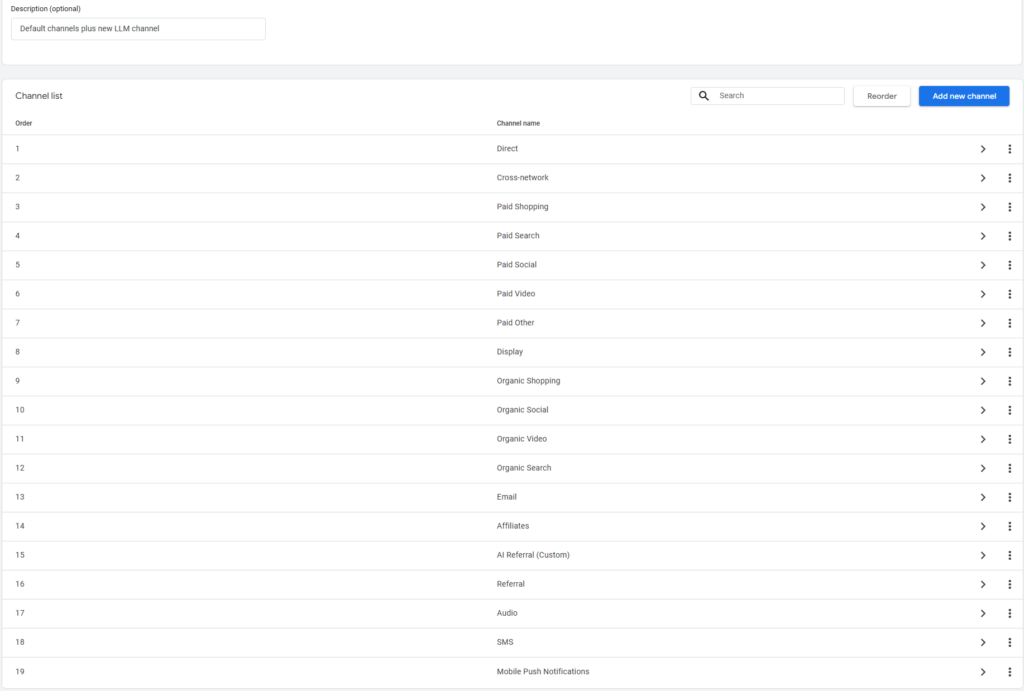 My new custom channel grouping including the channel I created to track LLM traffic